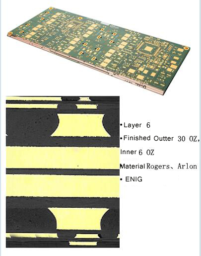 Heavy Copper PCB manufacturer category-heavy copper pcb manufacturers-Rocket PCB-img-6